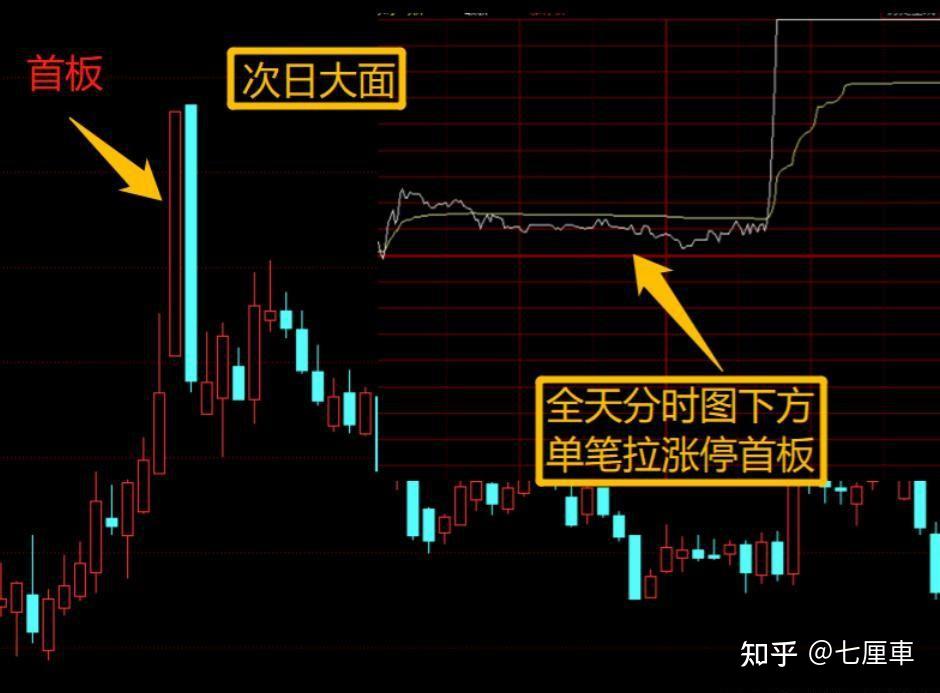 包含ARB冲破XRP美元大关，牛市是否已来临？的词条