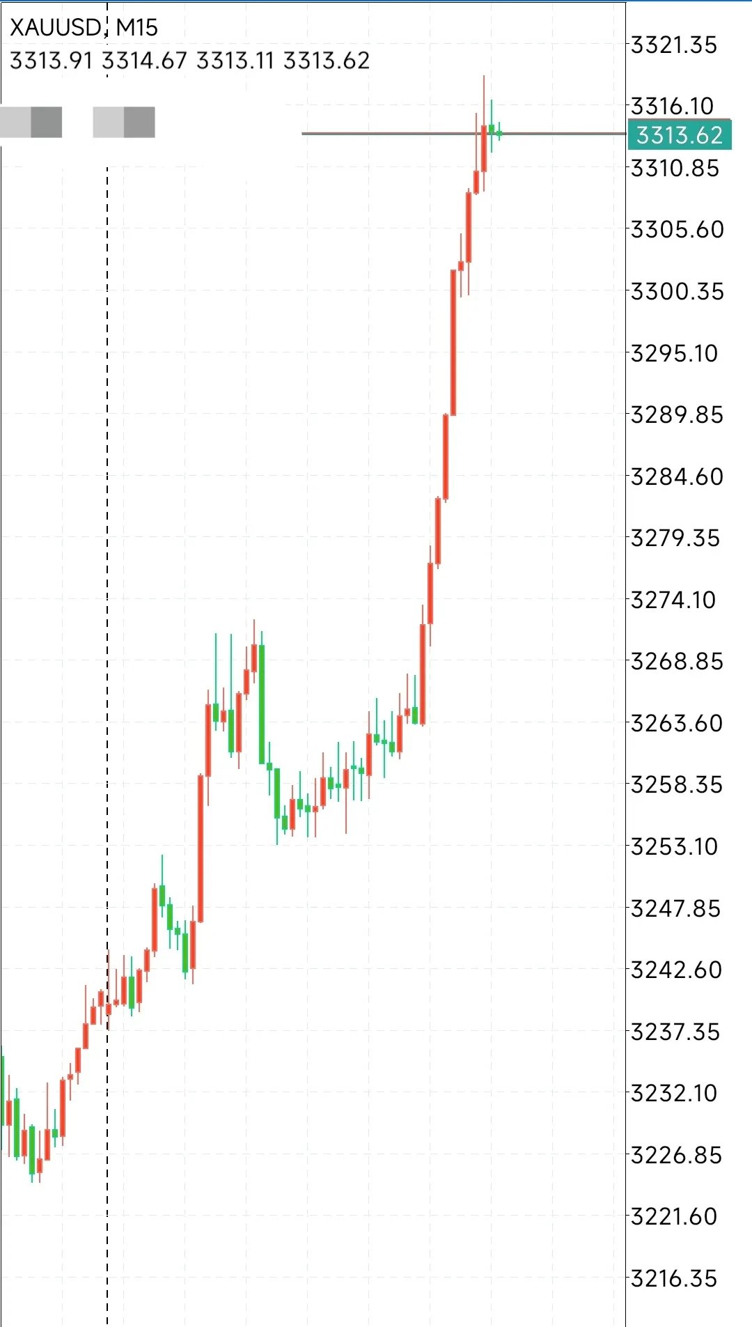 OP冲破4.88美元整数位,大涨阶段是否已经到来?的简单介绍 OP冲破4.88美元整数位,大涨阶段是否已经到来?的简单介绍